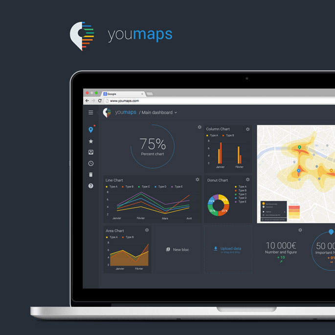 Youmaps - Interface Google