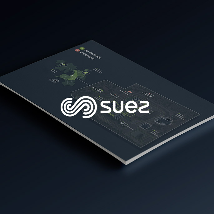 Suez - Packaging